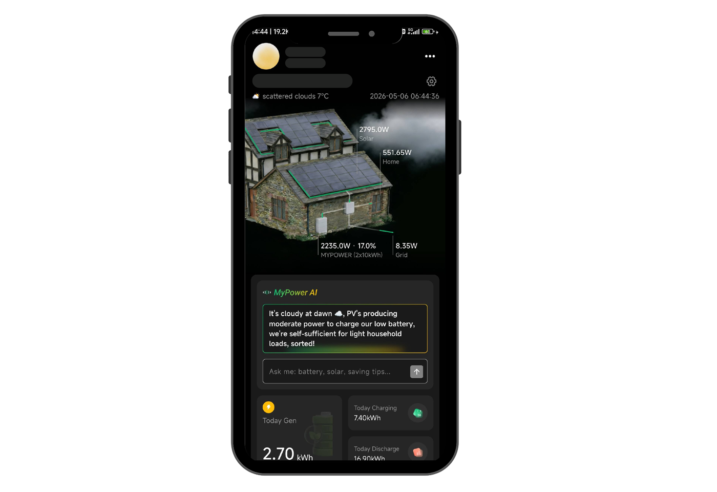 MyPower App monitoring